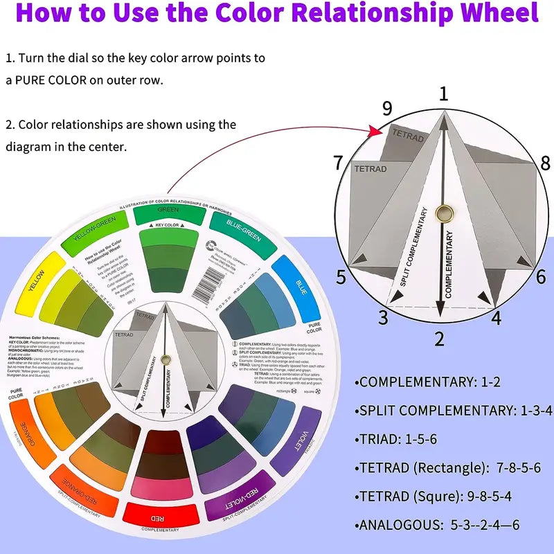 Creative Colour Wheel - 5.5" Paint Mixing & Learning Guide